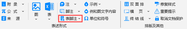 表脚注