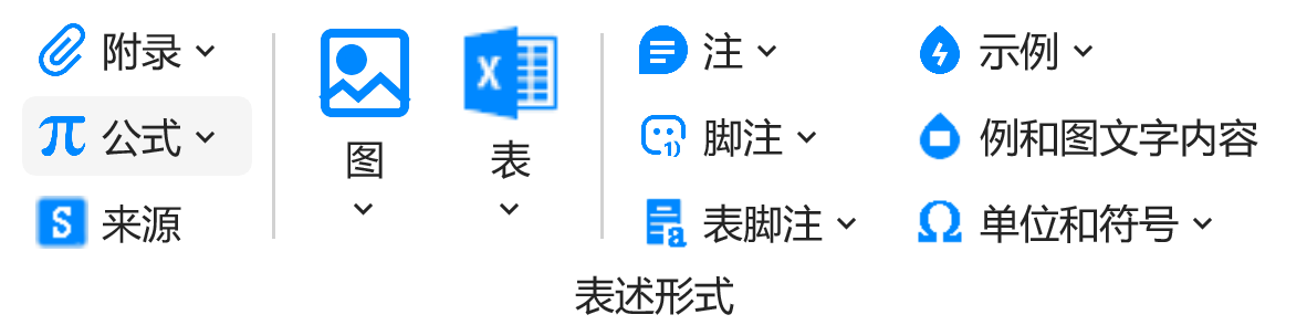 表述形式
