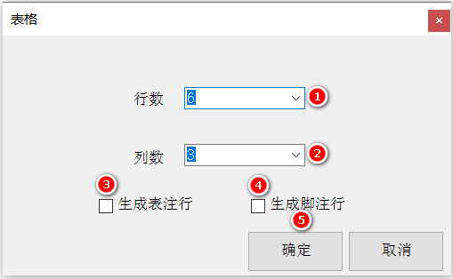 插入表