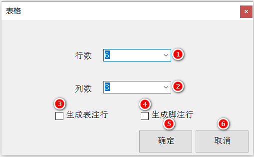 插入表