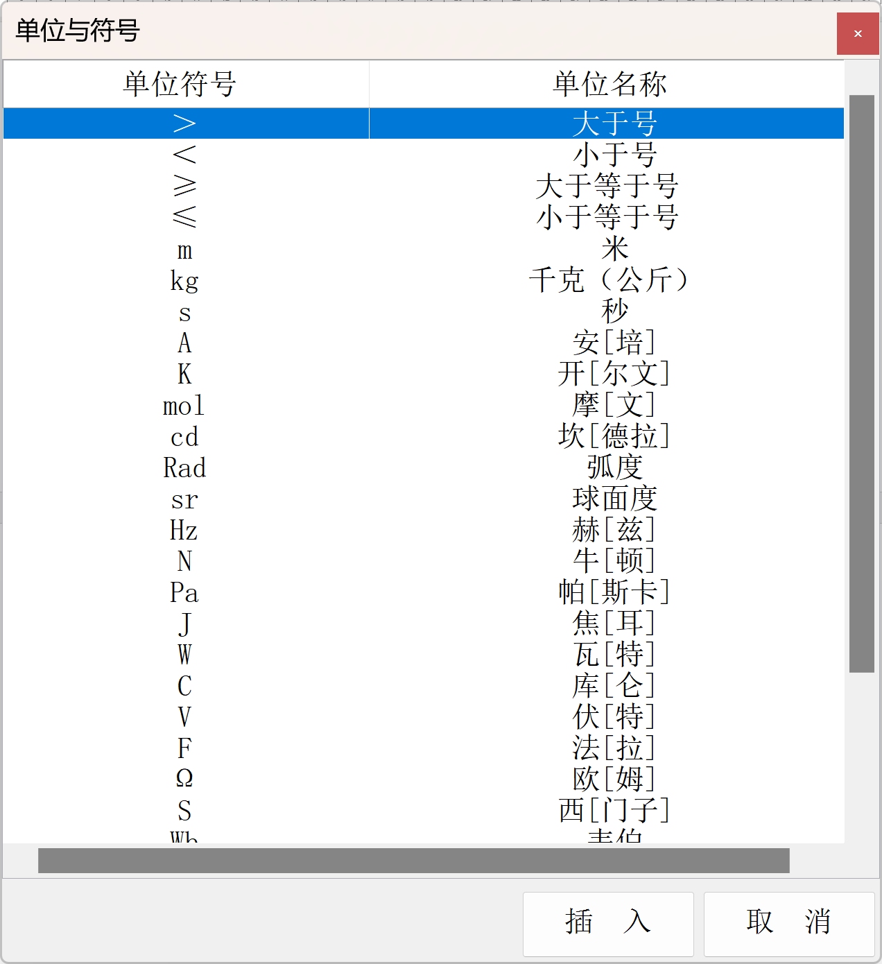 单位和符号窗口
